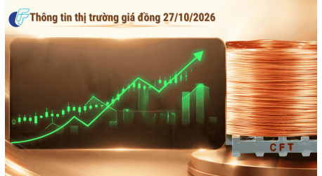 Thị Trường Đồng Cập Nhật Mới Nhất: Giá Đồng LME Ở Mức 14.327,5 USD/Tấn Và Triển Vọng Thị Trường